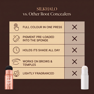 Dab & Go Hair Concealer